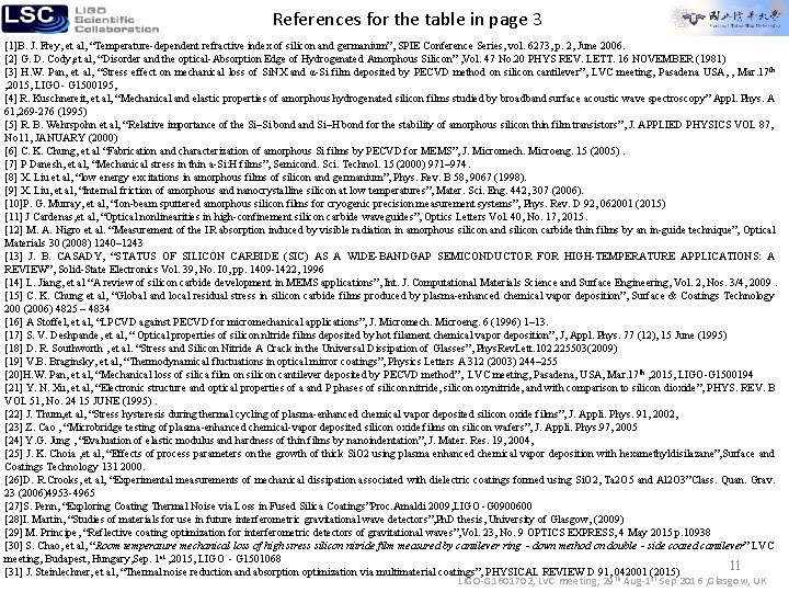 References for the table in page 3 [1]B. J. Frey, et al, “Temperature-dependent refractive