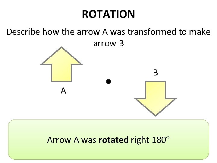 ROTATION Describe how the arrow A was transformed to make arrow B B A
