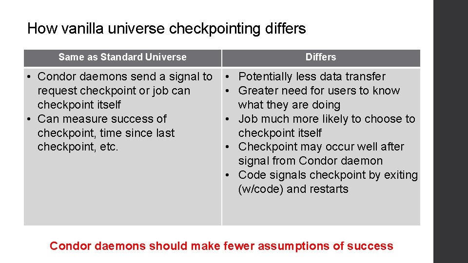 How vanilla universe checkpointing differs Same as Standard Universe Differs • Condor daemons send