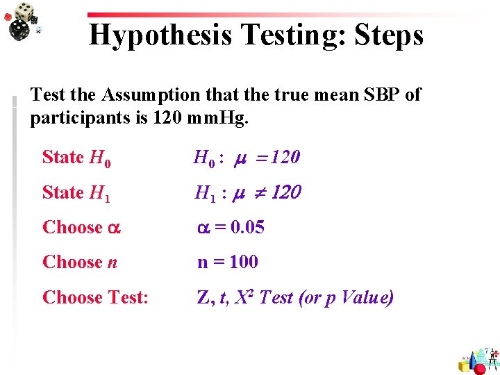 Hypothesis Testing: Steps Test the Assumption that the true mean SBP of participants is