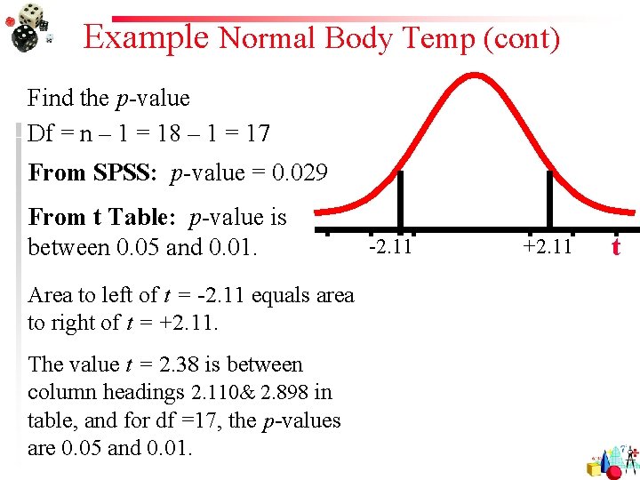 Example Normal Body Temp (cont) Find the p-value Df = n – 1 =
