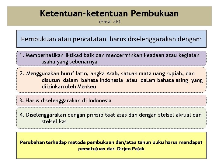 Ketentuan Umum Dan Tata Cara Perpajakan 2 Da