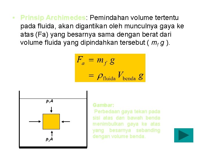  • Prinsip Archimedes: Pemindahan volume tertentu pada fluida, akan digantikan oleh munculnya gaya