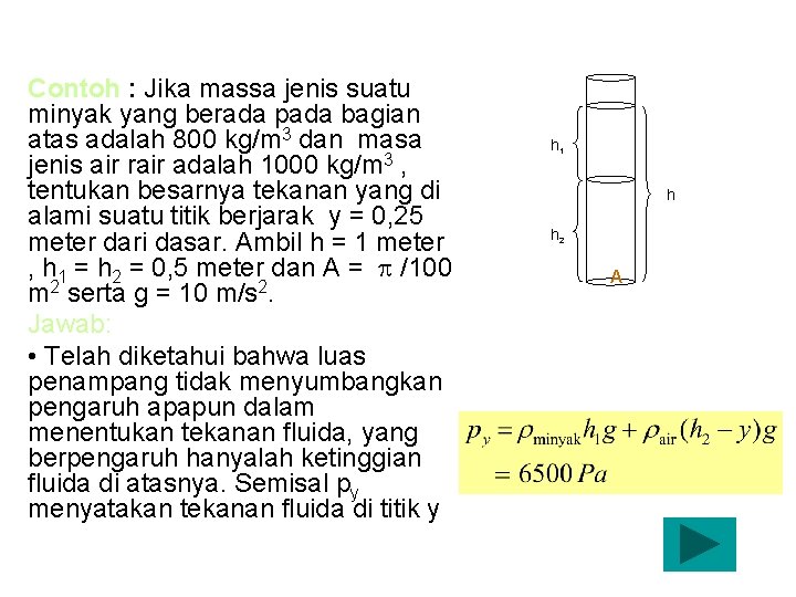 Contoh : Jika massa jenis suatu minyak yang berada pada bagian atas adalah 800