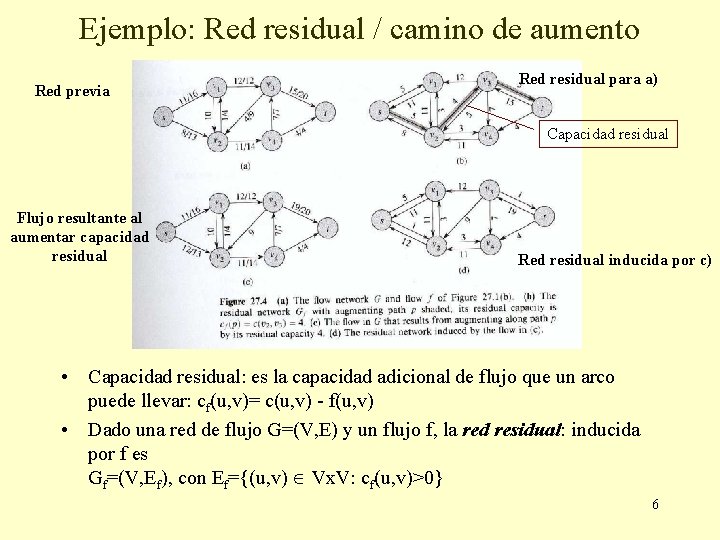 Ejemplo: Red residual / camino de aumento Red previa Red residual para a) Capacidad Ejemplo: Red residual / camino de aumento Red previa Red residual para a) Capacidad
