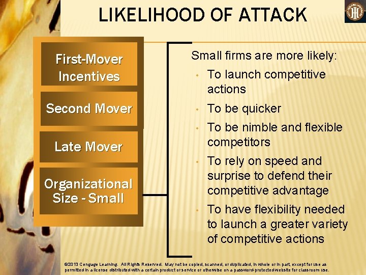 LIKELIHOOD OF ATTACK First-Mover Incentives Second Mover Small firms are more likely: • To