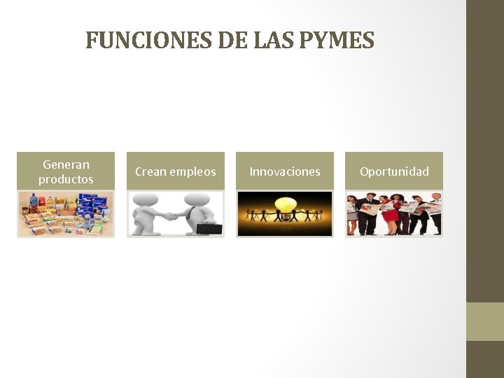 FUNCIONES DE LAS PYMES Generan productos Crean empleos Innovaciones Oportunidad 