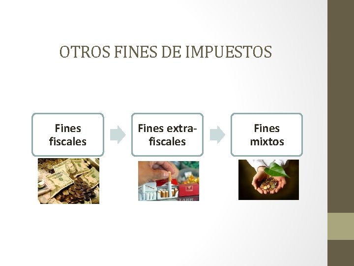 OTROS FINES DE IMPUESTOS Fines fiscales Fines extrafiscales Fines mixtos 