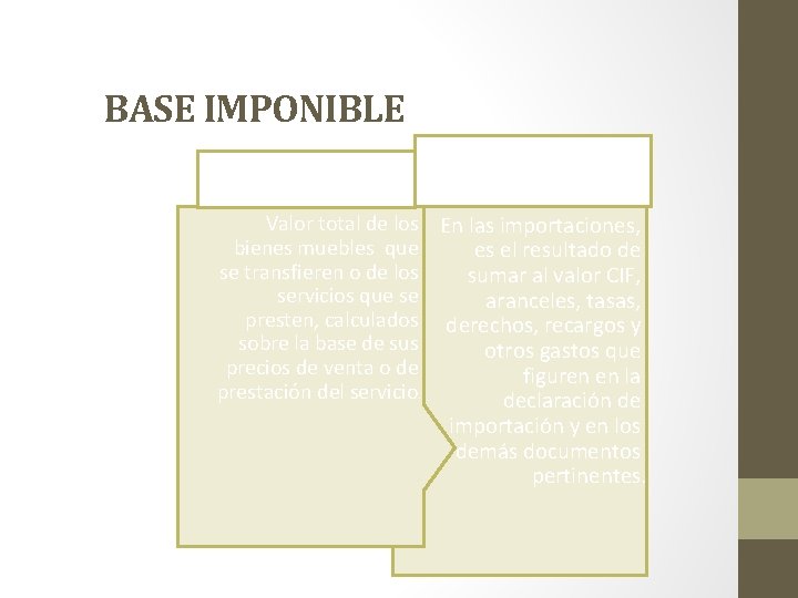 BASE IMPONIBLE Valor total de los En las importaciones, bienes muebles que es el