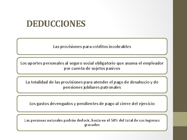 DEDUCCIONES Las provisiones para créditos incobrables Los aportes personales al seguro social obligatorio que
