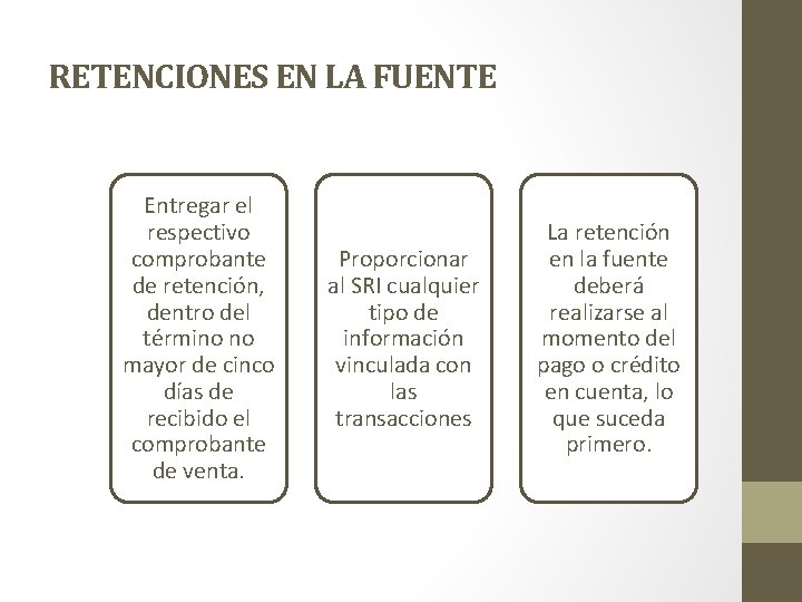 RETENCIONES EN LA FUENTE Entregar el respectivo comprobante de retención, dentro del término no