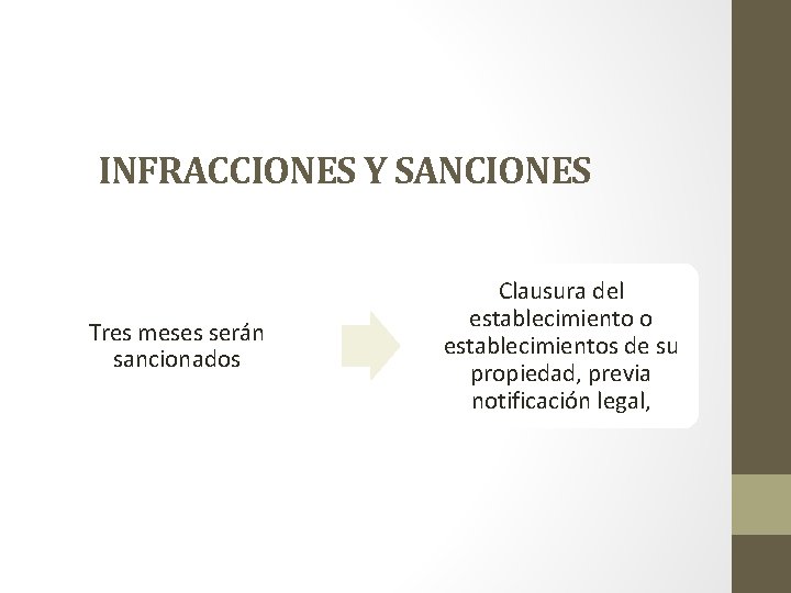 INFRACCIONES Y SANCIONES Tres meses serán sancionados Clausura del establecimiento o establecimientos de su