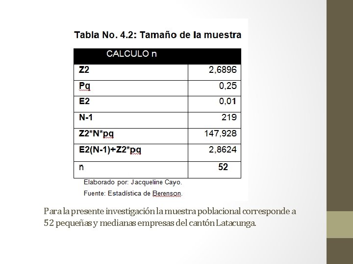 Para la presente investigación la muestra poblacional corresponde a 52 pequeñas y medianas empresas