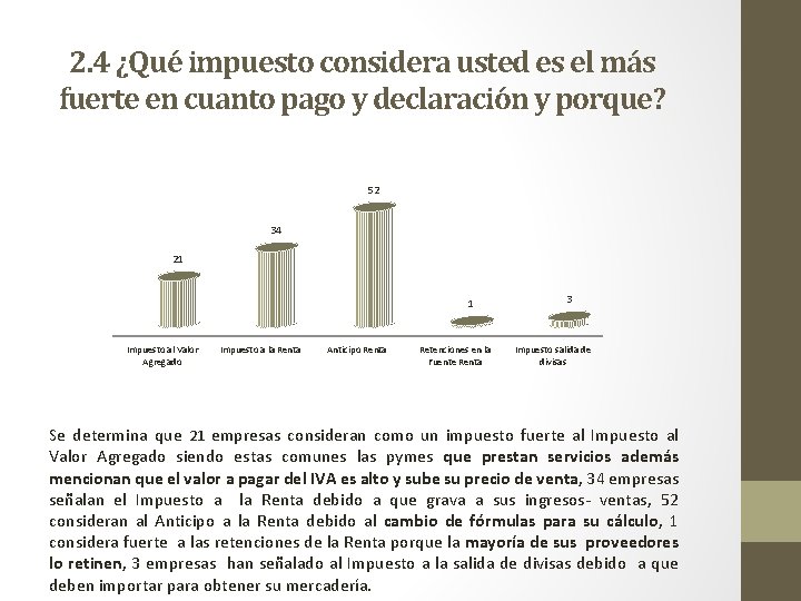 2. 4 ¿Qué impuesto considera usted es el más fuerte en cuanto pago y