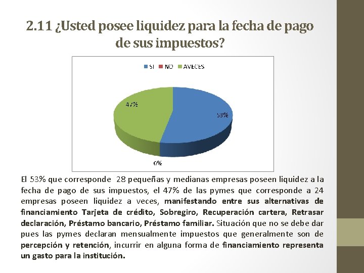 2. 11 ¿Usted posee liquidez para la fecha de pago de sus impuestos? El
