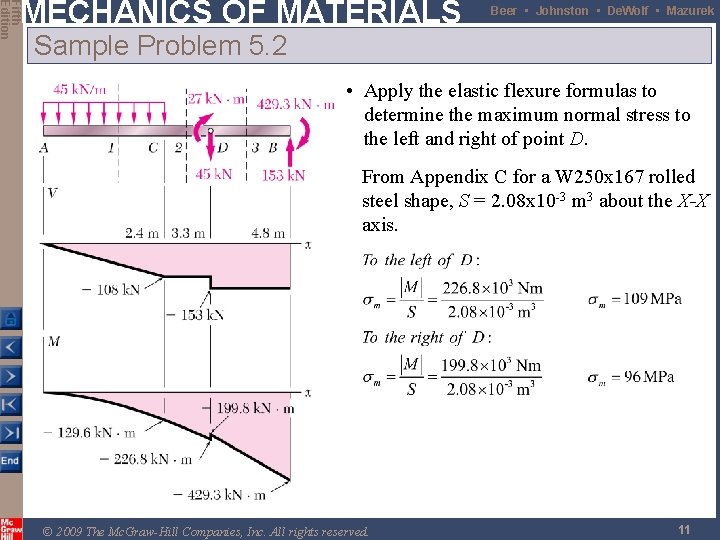 Fifth Edition MECHANICS OF MATERIALS Beer • Johnston • De. Wolf • Mazurek Sample