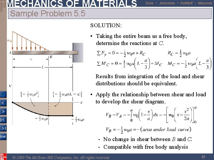 Fifth Edition MECHANICS OF MATERIALS Beer • Johnston • De. Wolf • Mazurek Sample