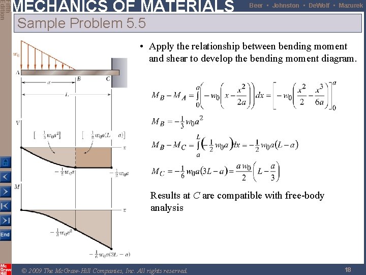 Fifth Edition MECHANICS OF MATERIALS Beer • Johnston • De. Wolf • Mazurek Sample