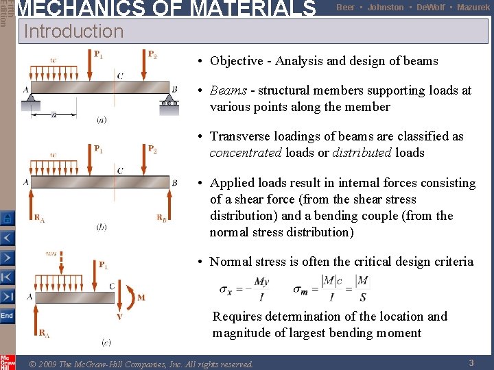 Fifth Edition MECHANICS OF MATERIALS Beer • Johnston • De. Wolf • Mazurek Introduction