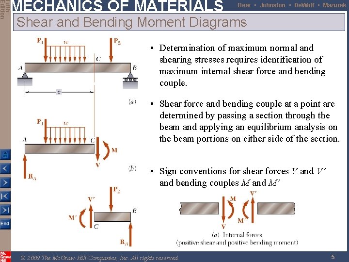 Fifth Edition MECHANICS OF MATERIALS Beer • Johnston • De. Wolf • Mazurek Shear