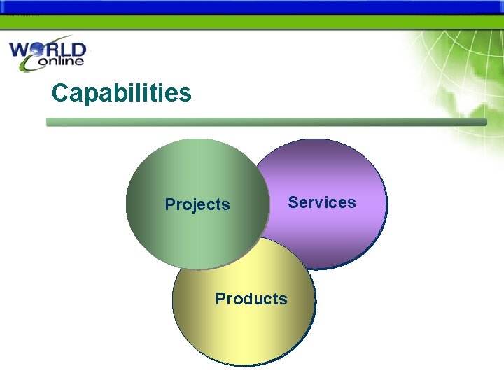 Capabilities Projects Services Products 