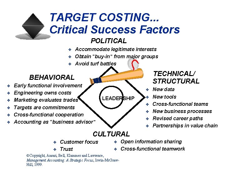 TARGET COSTING. . . Critical Success Factors POLITICAL v v v Accommodate legitimate interests