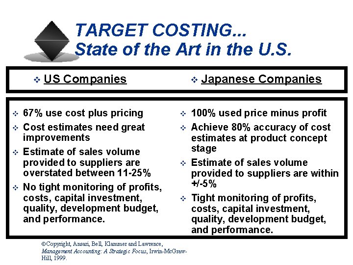TARGET COSTING. . . State of the Art in the U. S. v v