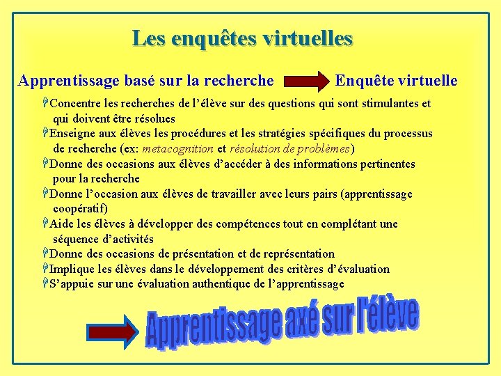 Les enquêtes virtuelles Apprentissage basé sur la recherche Enquête virtuelle HConcentre les recherches de