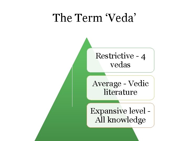 The Term ‘Veda’ Restrictive - 4 vedas Average - Vedic literature Expansive level All