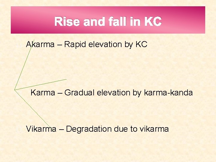 Rise and fall in KC � Akarma – Rapid elevation by KC � �