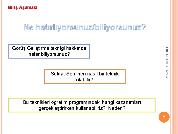 Giriş Aşaması Ne hatırlıyorsunuz/biliyorsunuz? Prof. Dr. İsmail GÜVEN Görüş Geliştirme tekniği hakkında neler biliyorsunuz?