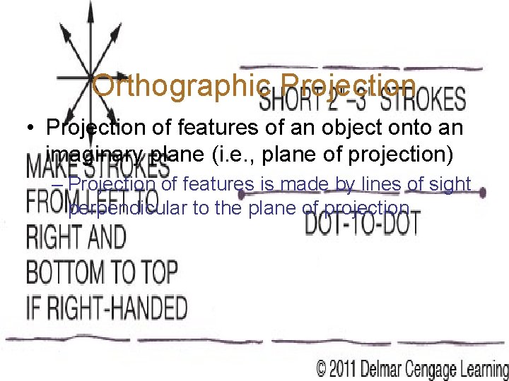 Orthographic Projection • Projection of features of an object onto an imaginary plane (i.