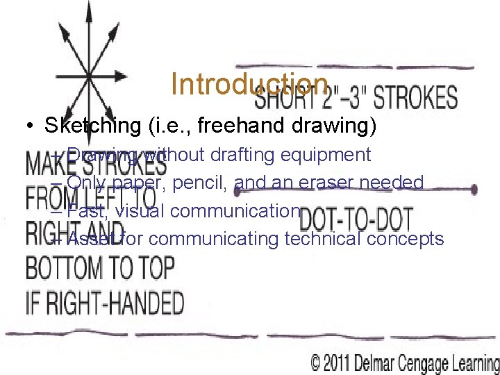 Introduction • Sketching (i. e. , freehand drawing) – Drawing without drafting equipment –