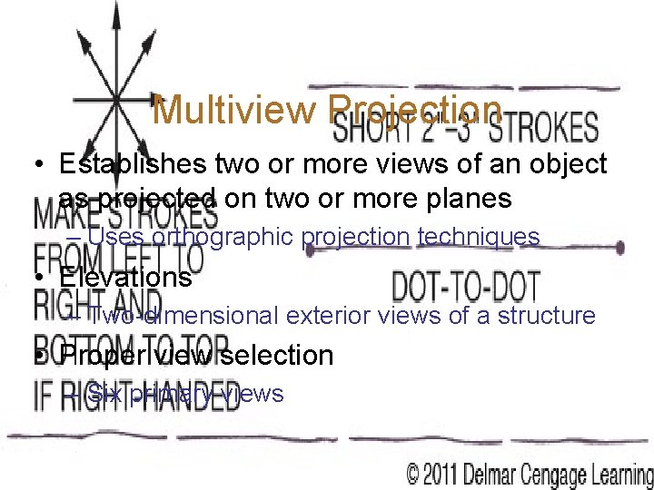 Multiview Projection • Establishes two or more views of an object as projected on