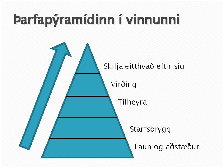 Þarfapýramídinn í vinnunni Skilja eitthvað eftir sig Virðing Tilheyra Starfsöryggi Laun og aðstæður 
