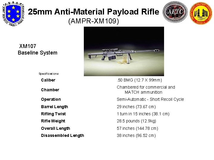 25 mm Anti-Material Payload Rifle (AMPR-XM 109) XM 107 Baseline System Specifications Caliber .