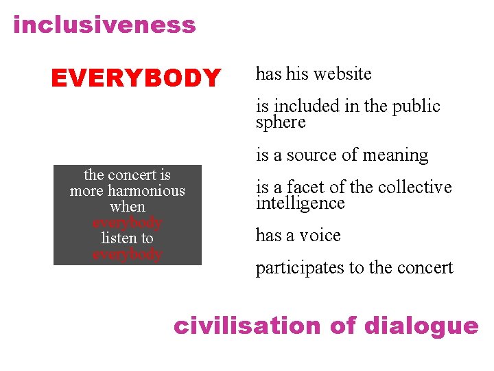 inclusiveness EVERYBODY has his website is included in the public sphere is a source