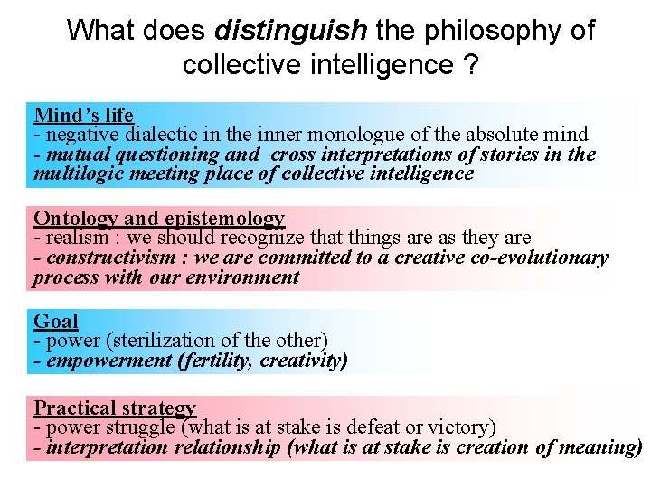 What does distinguish the philosophy of collective intelligence ? Mind’s life - negative dialectic