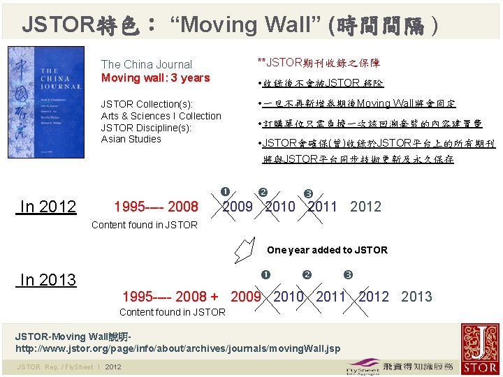 JSTOR特色： “Moving Wall” (時間間隔 ) In 2012 The China Journal Moving wall: 3 years