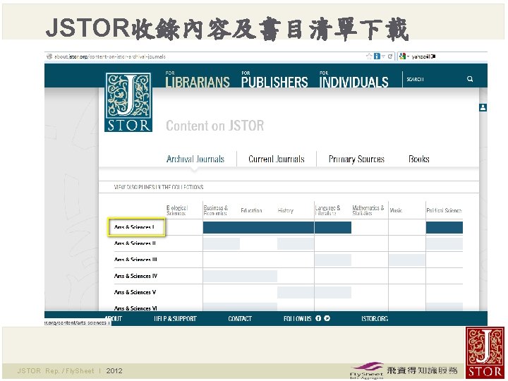 JSTOR收錄內容及書目清單下載 JSTOR Rep. / Fly. Sheet l 2012 