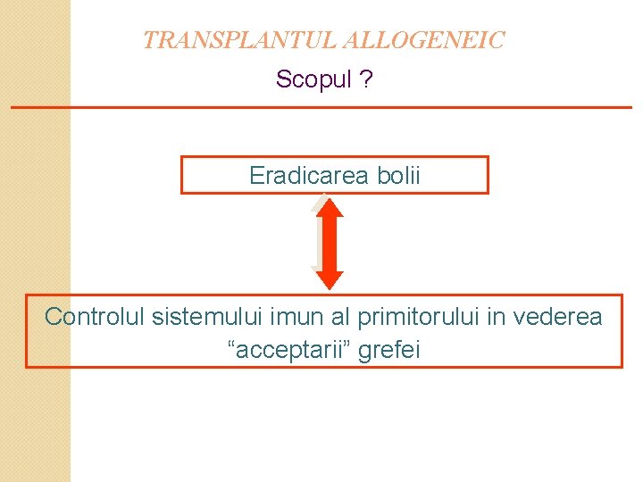 TRANSPLANTUL ALLOGENEIC Scopul ? Eradicarea bolii Controlul sistemului imun al primitorului in vederea “acceptarii”