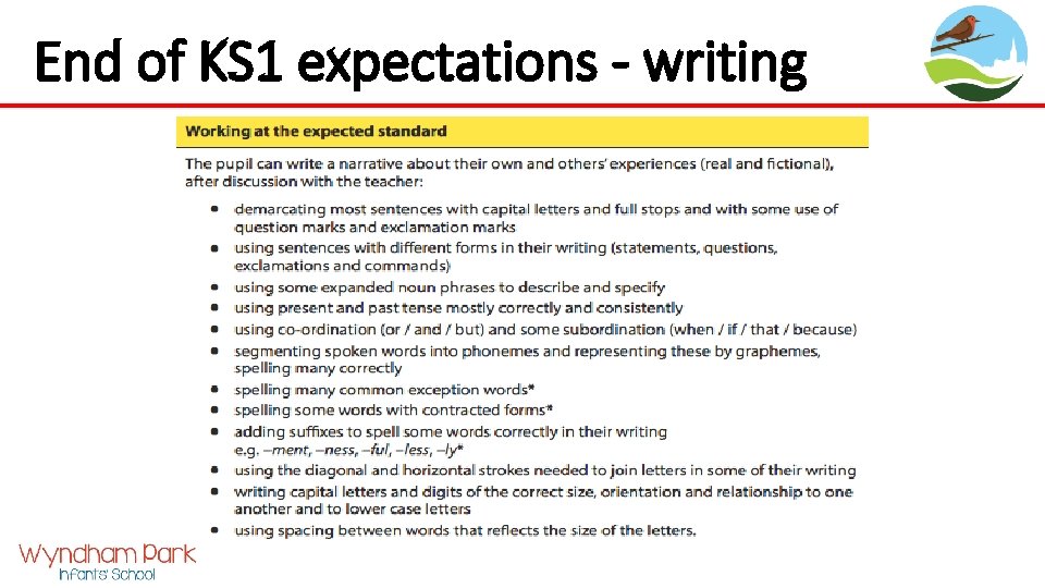 End of KS 1 expectations - writing 