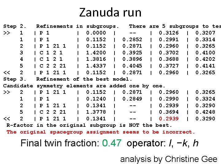 Zanuda run Step 2. Refinements in subgroups. There are 5 subgroups to tes |