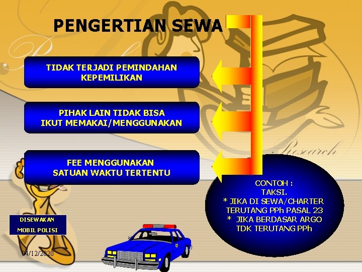 PENGERTIAN SEWA TIDAK TERJADI PEMINDAHAN KEPEMILIKAN PIHAK LAIN TIDAK BISA IKUT MEMAKAI/MENGGUNAKAN FEE MENGGUNAKAN