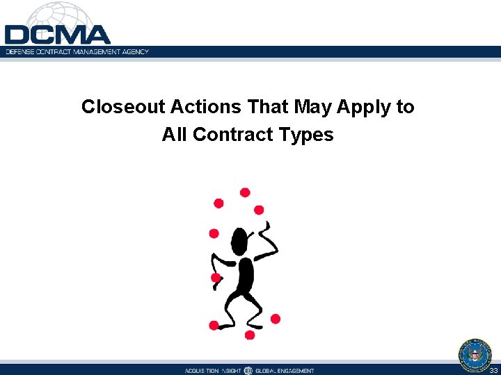 Closeout Actions That May Apply to All Contract Types 33 