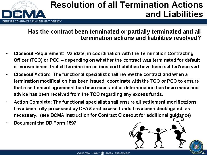 Resolution of all Termination Actions and Liabilities Has the contract been terminated or partially