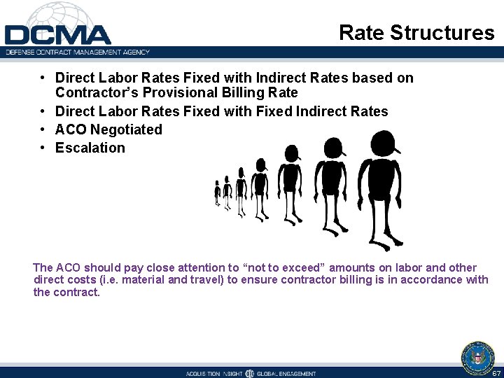 Rate Structures • Direct Labor Rates Fixed with Indirect Rates based on Contractor’s Provisional