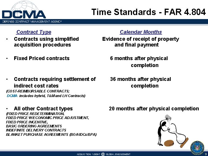  Time Standards - FAR 4. 804 Contract Type Calendar Months • Contracts using