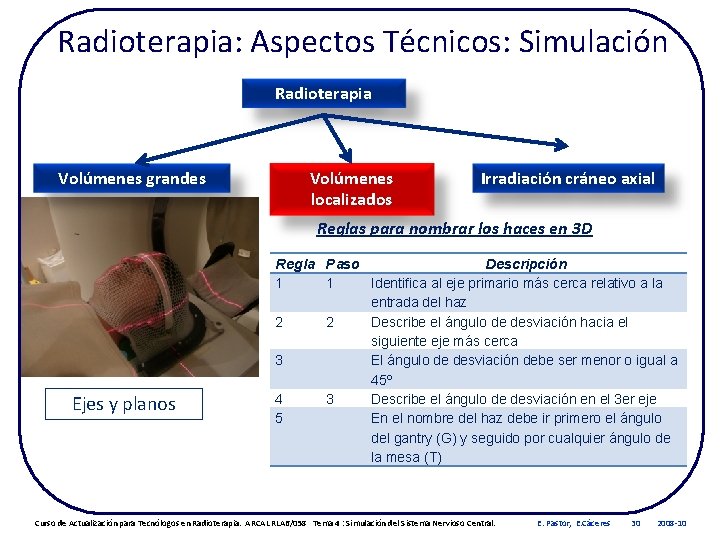 Radioterapia: Aspectos Técnicos: Simulación Radioterapia Volúmenes grandes Volúmenes localizados Irradiación cráneo axial Reglas para