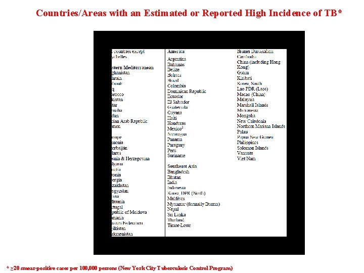 Countries/Areas with an Estimated or Reported High Incidence of TB* * ≥ 20 smear-positive